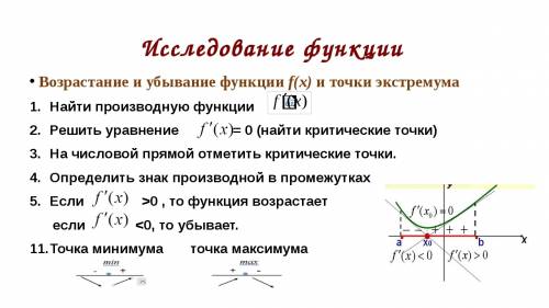 Определение промежутков возрастания и убывания функции, а так же точек максимума и минимума с произв