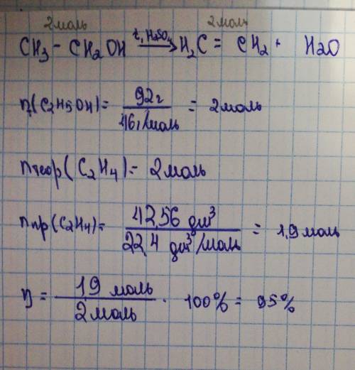 1.у результаті каталітичної реакції з етанолу масою 92 г добули етилен об*ємом 42,56л(н.у). обчисліт