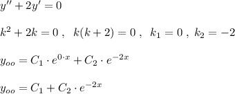 y''+2y'=0\\\\k^2+2k=0\; ,\; \; k(k+2)=0\; ,\; \; k_1=0\; ,\; k_2=-2\\\\y_{oo}=C_1\cdot e^{0\cdot x}+C_2\cdot e^{-2x}\\\\y_{oo}=C_1+C_2\cdot e^{-2x}