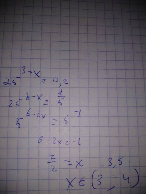 Укажите промежуток, которому принадлежит корень уравнения 25 ^3-x=0,2