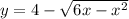 y=4-\sqrt{6 x-x^2}