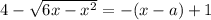 4-\sqrt{6 x-x^2}=-(x-a)+1