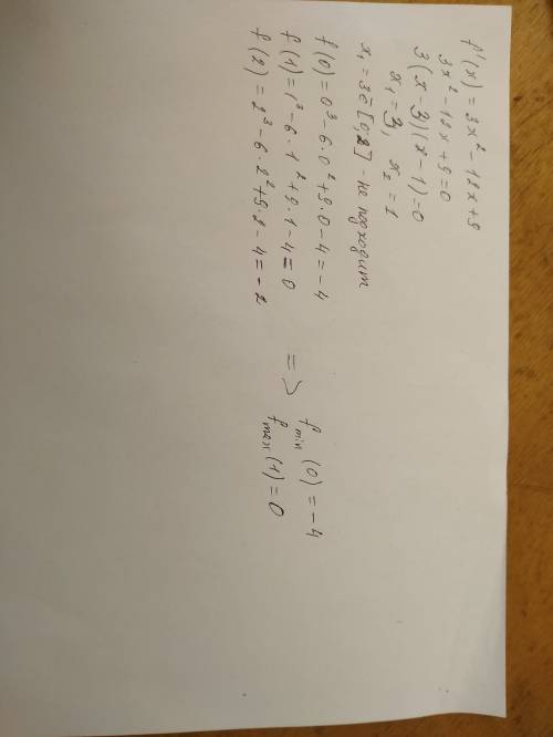 Найти наибольшее и наименьшее значение функции f(x)=x^3-6x^2+9x-4 на отрезке [0; 2]