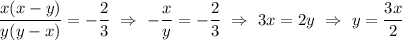 \dfrac{x(x-y)}{y(y-x)}=-\dfrac{2}{3} \ \Rightarrow \ -\dfrac{x}{y}=-\dfrac{2}{3} \ \Rightarrow \ 3x=2y \ \Rightarrow \ y= \dfrac{3x}{2}