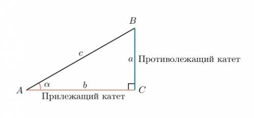 99 .что такое тангенс,синус и косинус и как их найти? объясните простыми словами