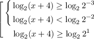 $\left[ \begin{gathered} $\left\{ \begin{gathered} \log_{2}(x+4) \ge \log_{2}2^{-3} \\ \log_{2}(x+4) < \log_{2}2^{-2} \\ \end{gathered} \right.$ \\ \log_{2}(x+4) \ge \log_{2}2^{1} \\ \end{gathered} \right.$