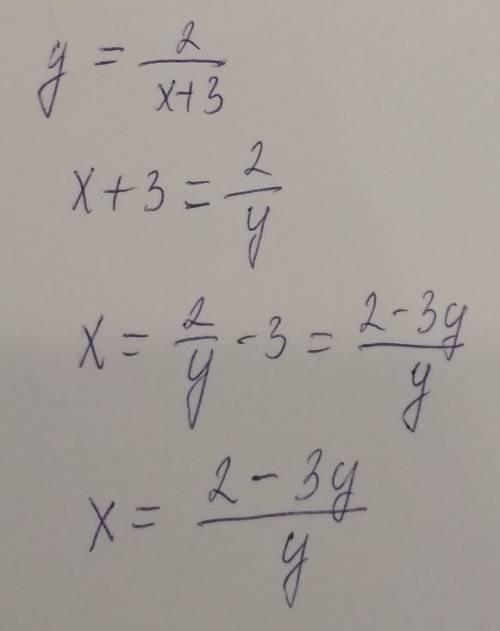 Найти функцию, обратную к y = 2/x+3