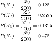 P(H_1)=\dfrac{250}{2000} =0.125\\ P(H_2)=\dfrac{525}{2000} =0.2625\\P(H_3)=\dfrac{275}{2000} =0.1375\\P(H_4)=\dfrac{950}{2000} =0.475