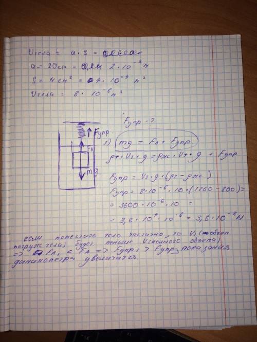 Ұзындығы 20см, көлденең қоймасының ауданы 4см^2 және тығыздығы 1250 кг/м^3 дене серіппеге ілініп, ты