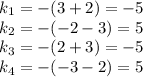 k_1=-(3+2)=-5 \\ k_2=-(-2-3)=5\\ k_3=-(2+3)=-5\\ k_4=-(-3-2)=5