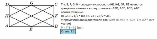 Известно, что диагональ некоего прямоугольника равна 16. найдите периметр четырёхугольника с вершина