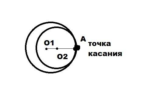 Радиус одной окружности равен 15см,радиус другой окружности равен 12см.расстояние между центрами рав