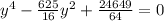 {y}^{4} - \frac{625}{16} {y}^{2} + \frac{24649}{64} = 0 \\