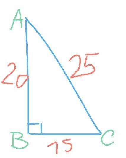 Катеты прямоугольного треугольника равны 15 см и 20 см. найдите радиус его вписанной окружности. с ч