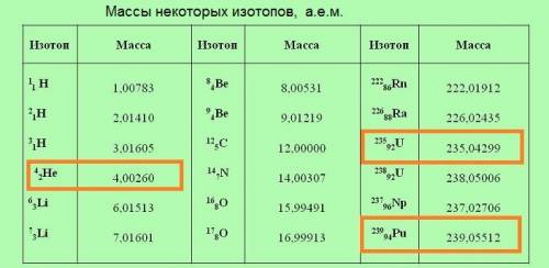 Какая энергия выделится в течении 1 секунды в 1 кг чистого pu239 в результате его alpha - распада?