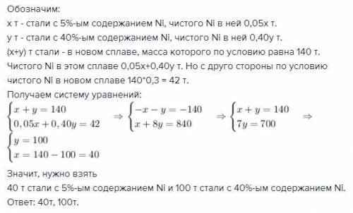 Имеется сталь двух сортов с содержанием никеля 5% и 40%. сколько нужно взять каждого из этих сортов