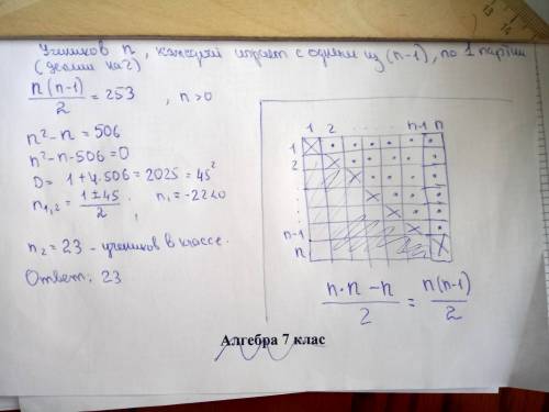 Ученики класса сыграли в шахматном турнире 253 партии .каждый ученик сыграл по одной партии со всеми