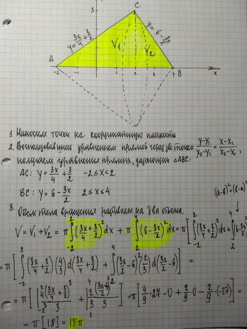 Найти объём тела вращения вокруг оси ox треугольника с вершинами в координатной системе a(−2; 0), b(