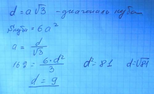 Площа куба дорівнює 162.знайти діагональ куба.