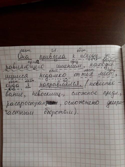 Разбор ! она к поезду имением, находившимся недалеко от тех мест, куда я направлялся.