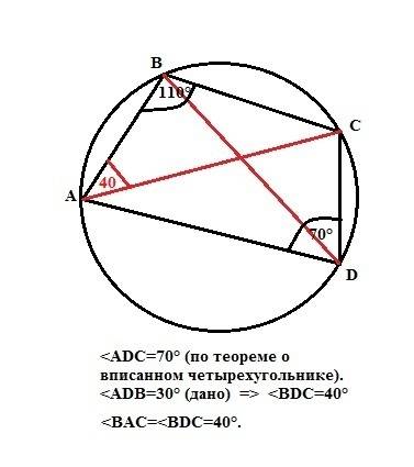 Четырёхугольник abcd вписан в окружность. угол abc равен 110°, угол adb равен 30°. найдите градусную