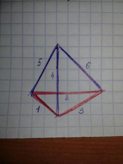 15 как сложить 6 спичек так, чтобы получилось 4 треугольника( сторона треугольник равна длине спички