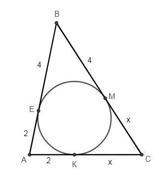 Найдите длину сторон треугольника, если точки соприкосновения круга вписанного в этот треугольник, р