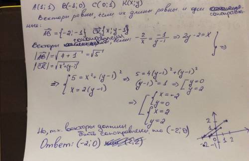 Даны точки a(1; 1), b(-1; 0), c(0; 1). найти такую точку k(x; y), чтобы векторы ab и ck были равны.