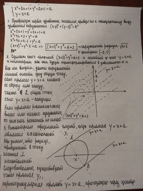 Y=x+a x^2+2x+1+y^2+2x+1=a сколько решений имеет эта система уравнений при всех возможных значениях п