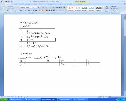 Нужно подробно решить 0.3^x = x^2-x+1