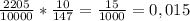 \frac{2205}{10000} *\frac{10}{147} =\frac{15}{1000} =0,015