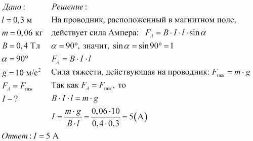 Прямий горизонтальний провідник довжиною 0,3 м, маса якого 60 г, розміщений в однорідному магнітному