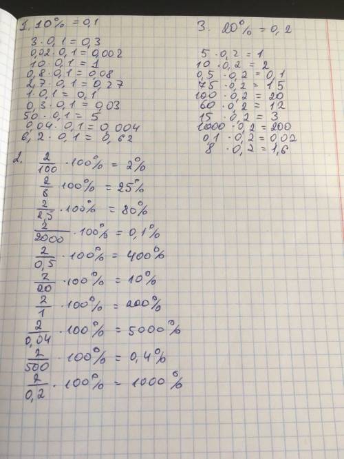 По процентам. нужно к 10: 20 12 августа 2018 года. чему равны 10% числа : 3 0,02 10 0,8 2,7 1 0,3 50