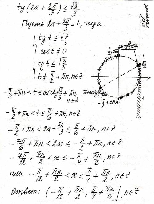 Решите тригонометрическое неравенство: tg(2x+2п/3)≤√3/3