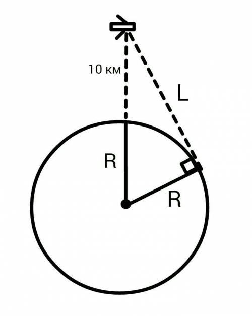 Пассажир самолета, пролетающего на высоте 10 км, смотрит в иллюминатор. определить, на каком расстоя