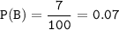 \tt P(B)=\dfrac{7}{100} =0.07