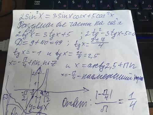 2sin^2 x=3sinxcosx+5cos^2 x к числу пи. найти отношения наименьшего по модулю корня уравнения