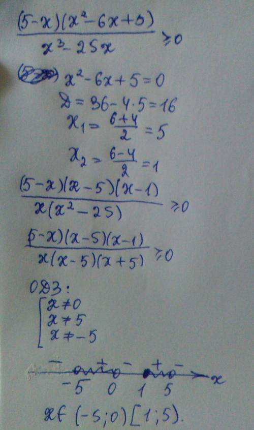 Найдите наибольшее целое решение неравенства (5-x)(x²-6x+5)/x³-25c≥0. варианты ответа: 0,2,3,4,5