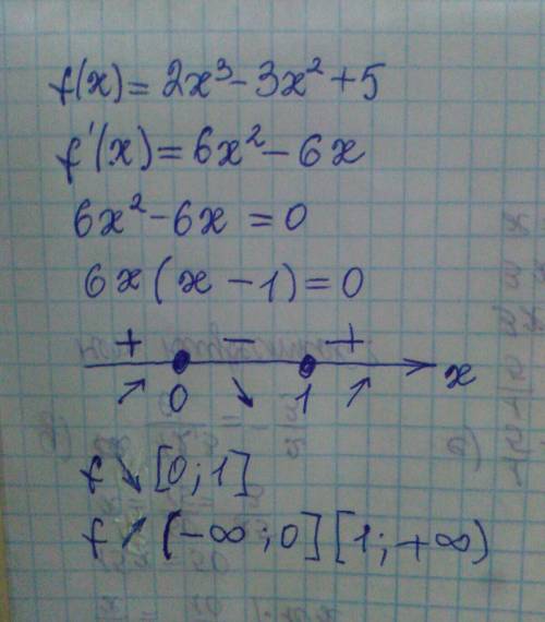 Найти интервалы возрастания и убывания функции f(x)=2x^3-3x^2+5