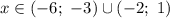 x \in (-6; \ -3) \cup (-2; \ 1)