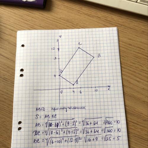 Найти площадь четырехугольника с вершинами в точках (4; 1), (10; 9), (6; 12), (0; 4).