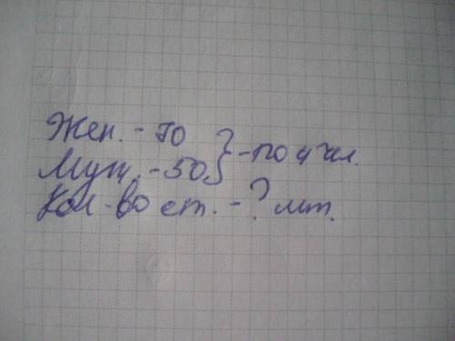 Сусловием в дом отдыха приехали 70 женщин и 50 мужчин.сколько столов они заняли если сели по 4 челов