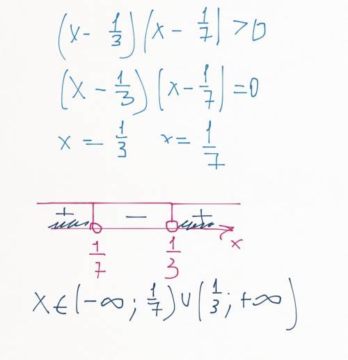 Решите неравенство( интервал) (x-1/3)(x-1/7)> 0