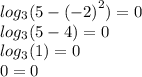 log_{3}(5 - {( - 2)}^{2} ) = 0 \\ log_{3}(5 - 4) = 0 \\ log_{3}(1) = 0 \\ 0 = 0