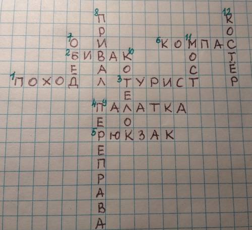 Составить кроссворд на тему туристический поход на 12 слов