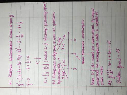 Найдите наибольшее значение функции y=16-8x+ln(4x)+ln2 на отрезке [1/9; 2/15]