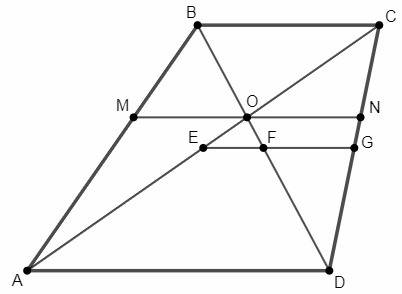 Прямая параллельная основанию ad трапеции abcd проходит через точку пересечения диагоналей трапеции