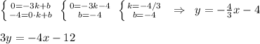 \left \{ {{0=-3k+b} \atop {-4=0\cdot k+b}} \right. \; \left \{ {{0=-3k-4} \atop {b=-4}} \right. \; \left \{ {{k=-4/3} \atop {b=-4}} \right. \; \; \Rightarrow \; \; y=-\frac{4}{3}x-4\\\\3y=-4x-12