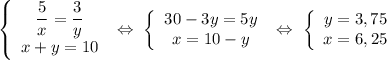 \left\{\begin{array}{I} \dfrac{5}{x}=\dfrac{3}{y} \\ x+y=10 \end{array}} \ \Leftrightarrow \ \left\{\begin{array}{I} 30-3y=5y \\ x=10-y \end{array}} \ \Leftrightarrow \ \left\{\begin{array}{I} y=3,75 \\ x=6,25 \end{array}}