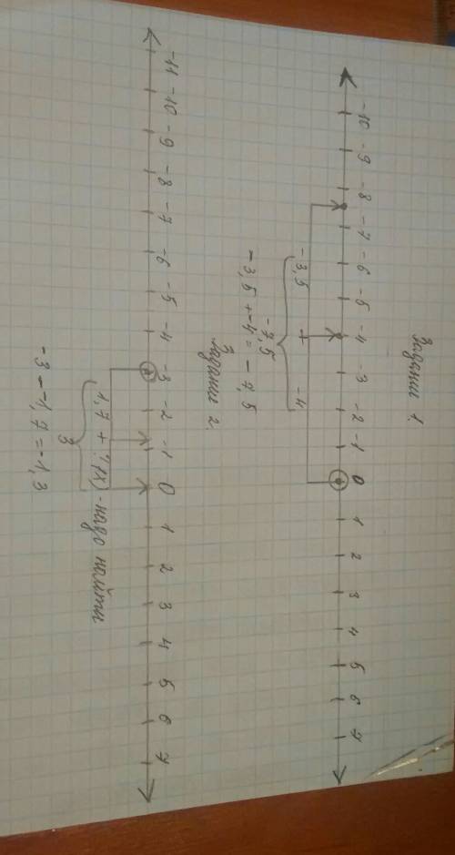 1найдите с координатной прямой сумму чисел -4 и -3,5 желательно с фотографией 2выполните вычитание -